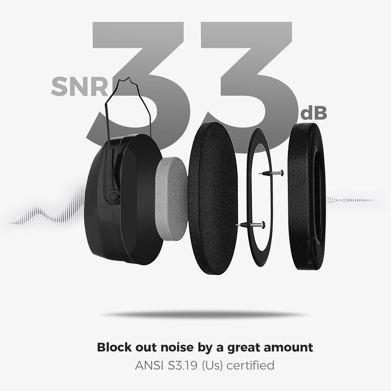 Procase Noise Cancelling Ear Muffs SNR 33dB, Ear Hearing Protection Headphones for Adults, Sound Proof Ear Defenders for Work, Mowing, Shooters Shooting Gun Range, Construction -Black - Image 3
